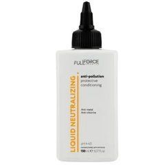 Кондиціонер Full Force liquid neutralizing antipollution для нейтралізації полютантів